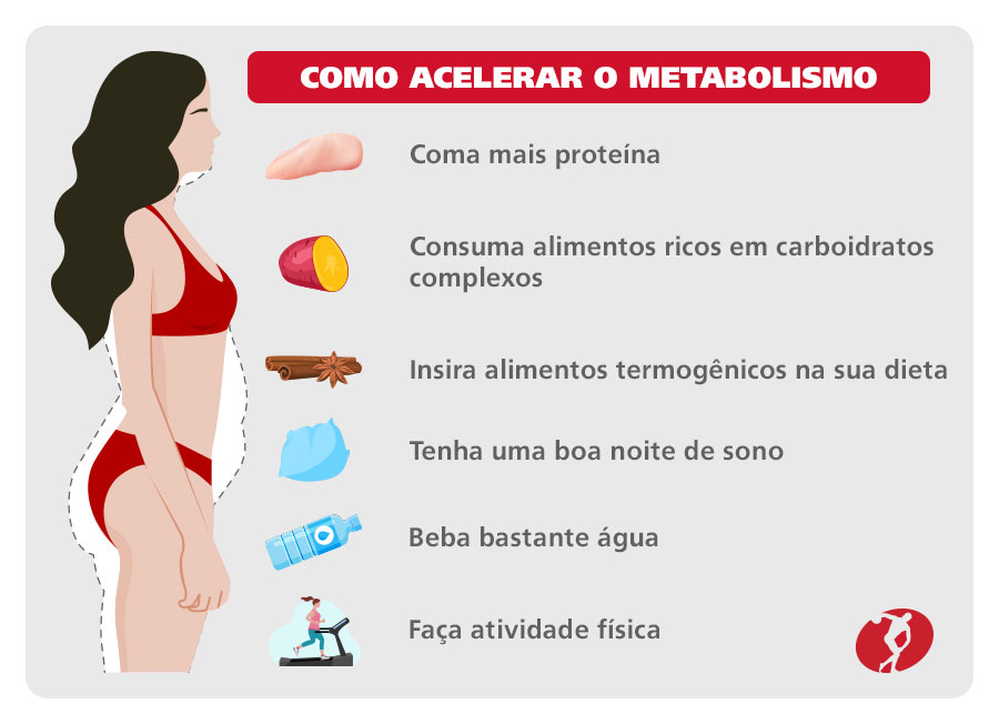 Aumente seu Metabolismo com Superalimentos: Um Tour Visual pelos Melhores Ingredientes - ideia