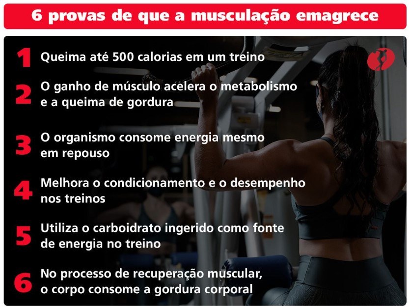 Emagrecimento com Exercícios Funcionais: Sequências Visuais para Fortalecer o Corpo Todo - inspiração
