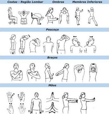 Alongamentos para quem passa o dia no computador ou celular - inspiração 1