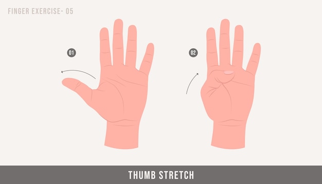 O Movimento Essencial: Entendendo a Articulação do Polegar - inspiração 1