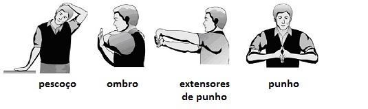 A Frequência Ideal: Quantas Vezes Por Dia e Por Semana Fazer os Exercícios - inspiração 2