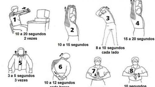 Rotação de Ombros: Liberando a Tensão Acumulada - inspiração 1