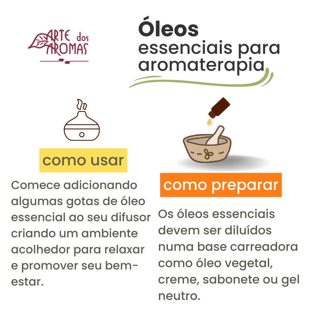 Como Usar os Óleos Essenciais: Difusores, Massagens e Banhos Relaxantes - inspiração 1