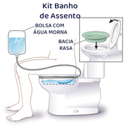 Os ingredientes secretos: Ervas que turbinam seu banho - inspiração 2