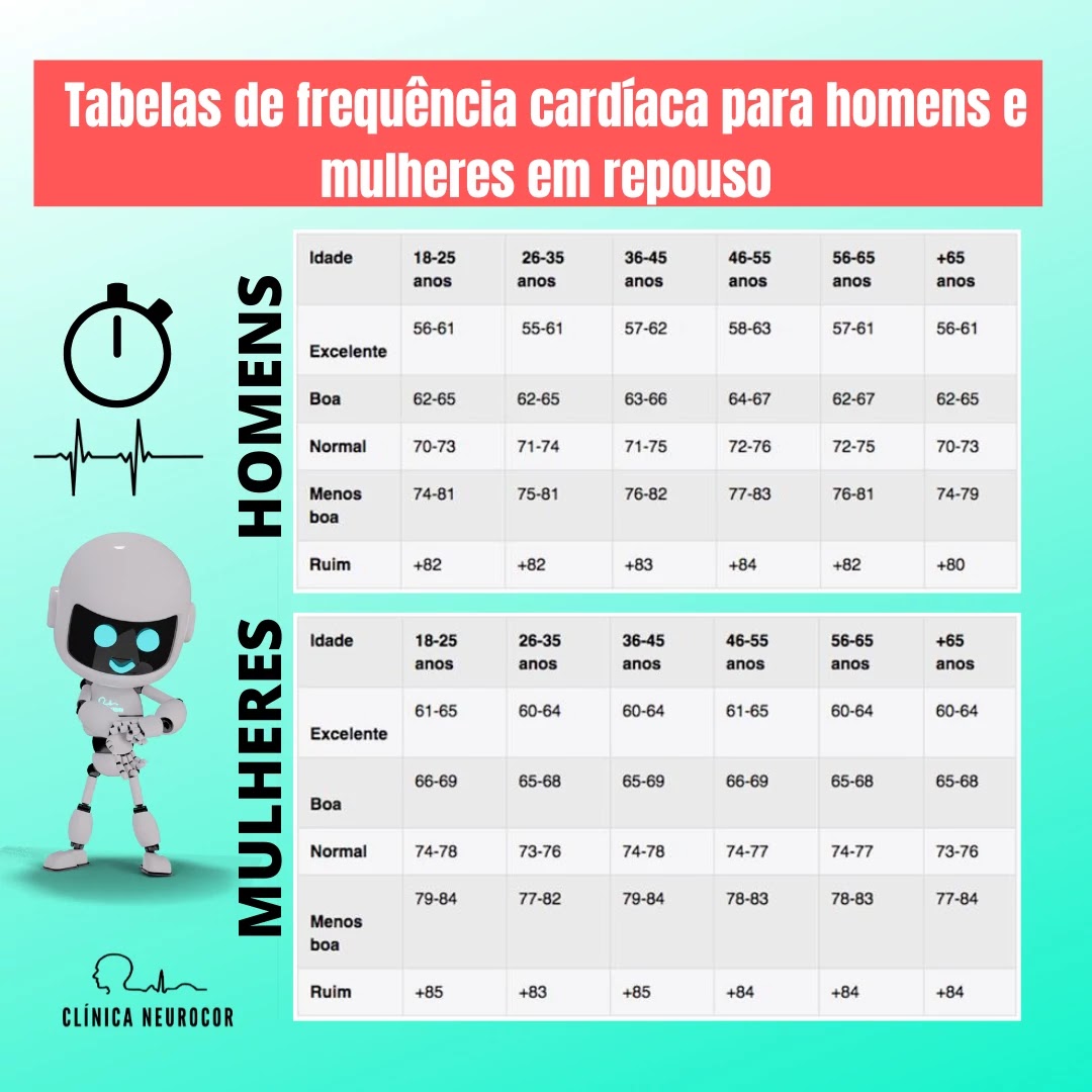 Medindo Sua Frequência: Um Guia Prático para Você - inspiração 1