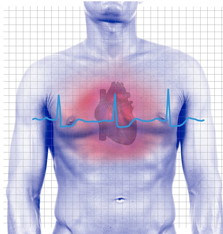 Tratamentos Para Normalizar os Batimentos Cardíacos - inspiração 2