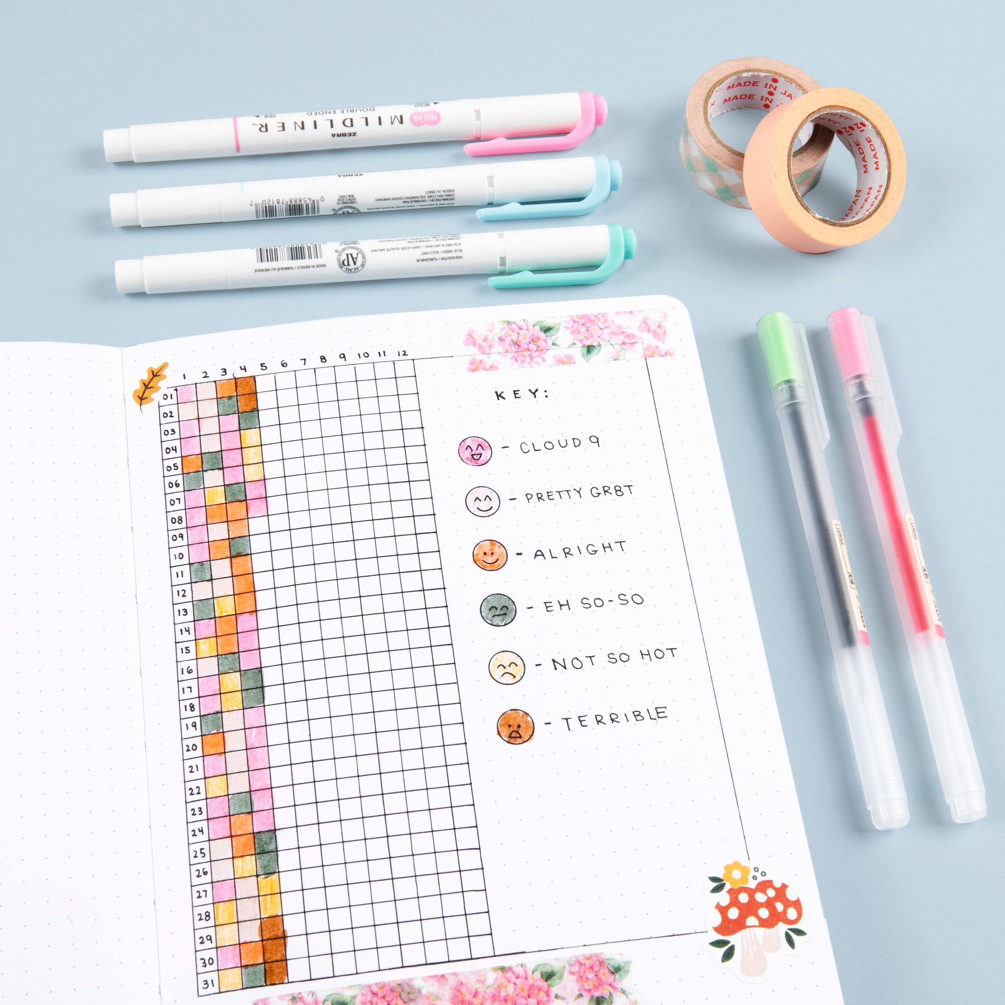 Entendendo os Componentes Essenciais: Índice, Registro Futuro, Mensal e Diário - inspiração 2