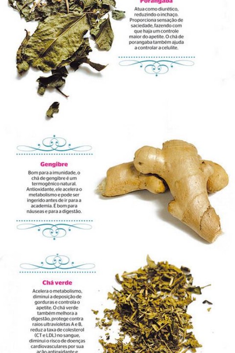 Chá de Canela: Calor Que Queima Gordura - inspiração 2