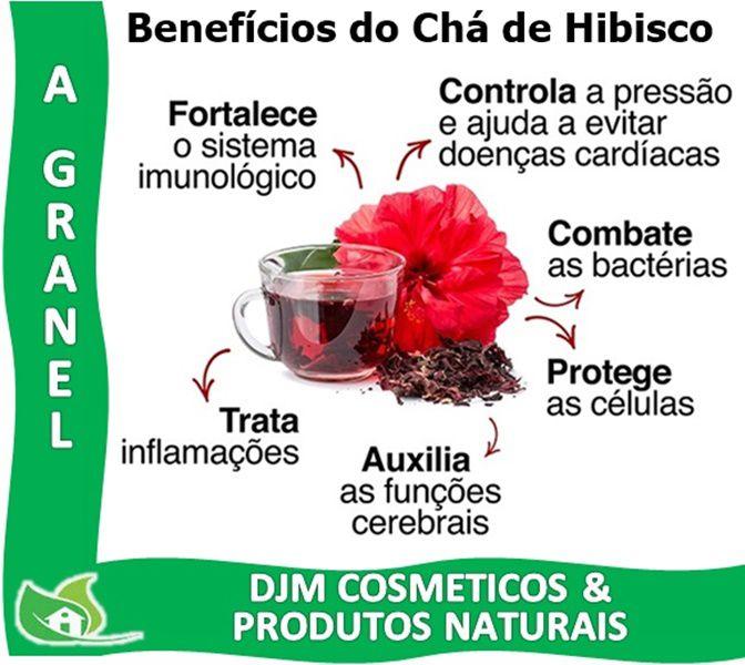 Cuidados Essenciais ao Consumir Chá de Hibisco Regularmente - inspiração 1