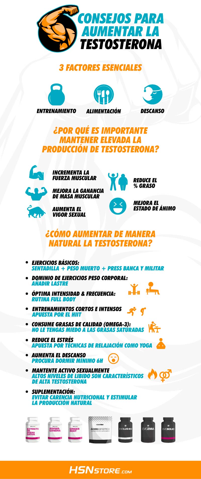 Alimentação Estratégica: Nutrientes Chave para a Produção Hormonal - inspiração 2