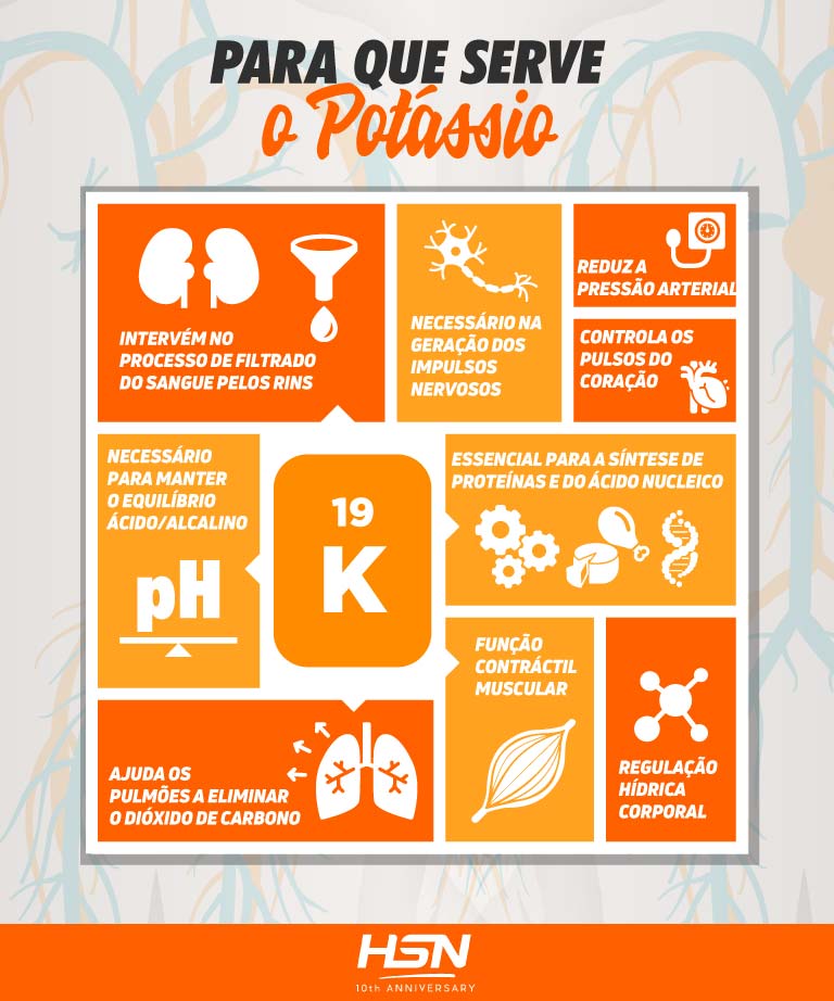 Escute Seu Corpo e Observe os Sinais - inspiração 1