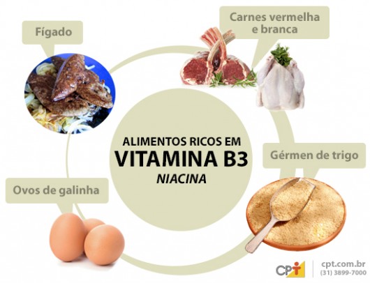 Combine com Alimentos Ricos em Triptofano: O Quebra-Cabeça Nutricional - inspiração 1