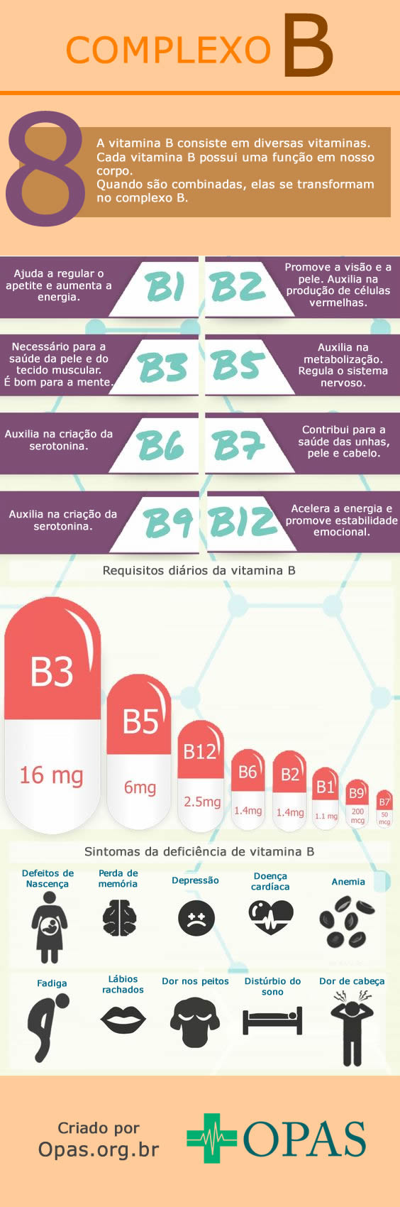 Combine com Outras Vitaminas do Complexo B - inspiração 2