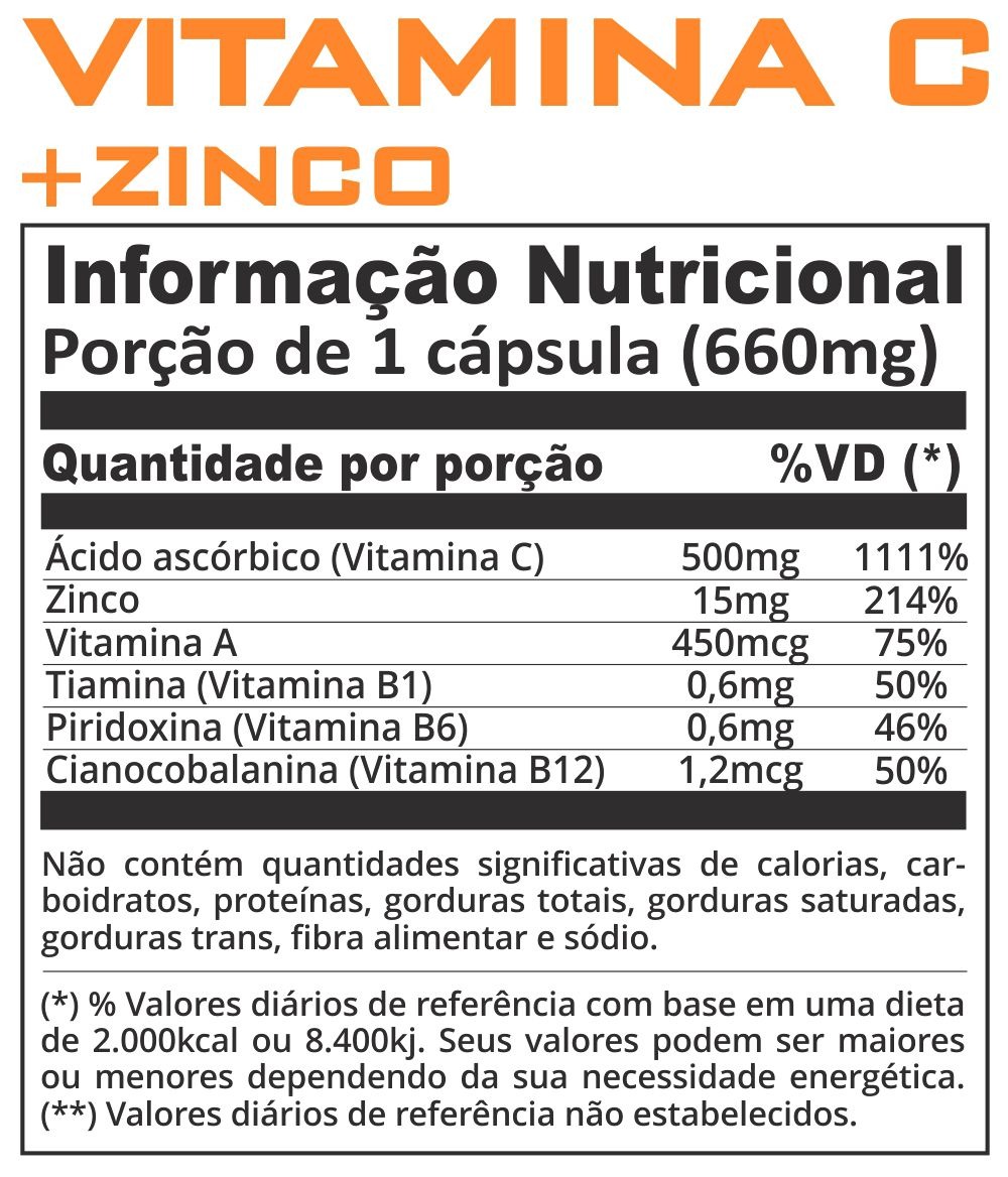 A Importância da Saúde Intestinal Para Captar o Melhor das Vitaminas - inspiração 1