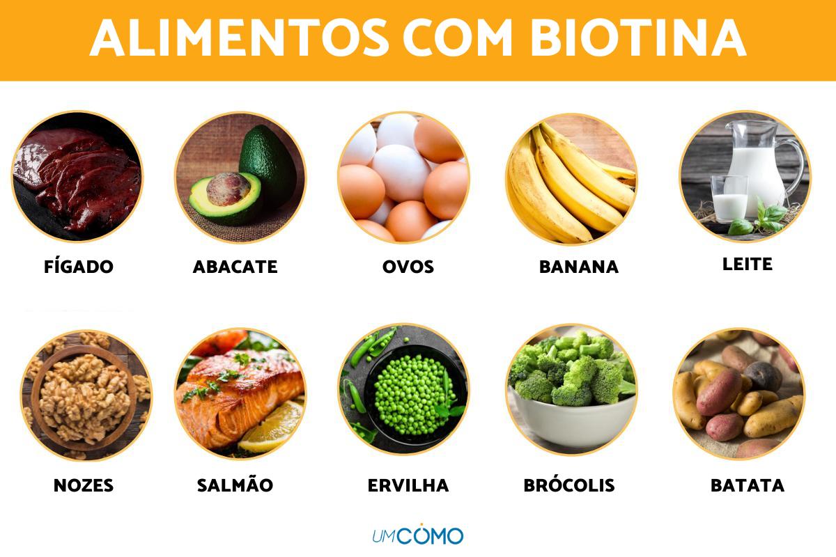 Alimentos Amigos da Biotina: O Que Colocar no Prato? - inspiração 1