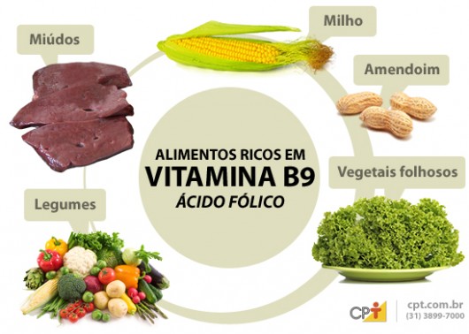 Fontes Naturais e Deliciosas de Vitamina B12 - inspiração 1