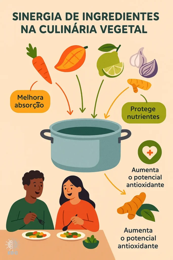 O Papel Crucial dos Alimentos Ricos em Gorduras Saudáveis - inspiração 2