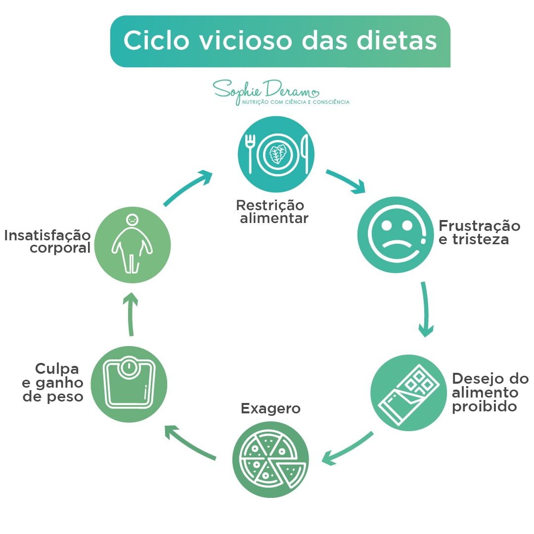 Invista em aprendizado contínuo: conhecimento é poder - inspiração 2