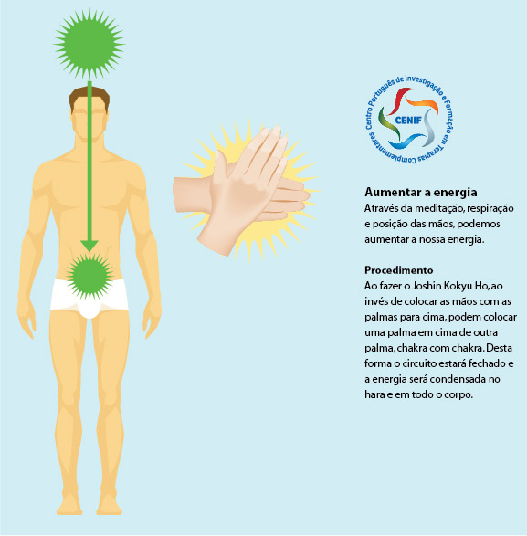 Vitaminas e suplementos: Quando e como usar a seu favor - inspiração 1