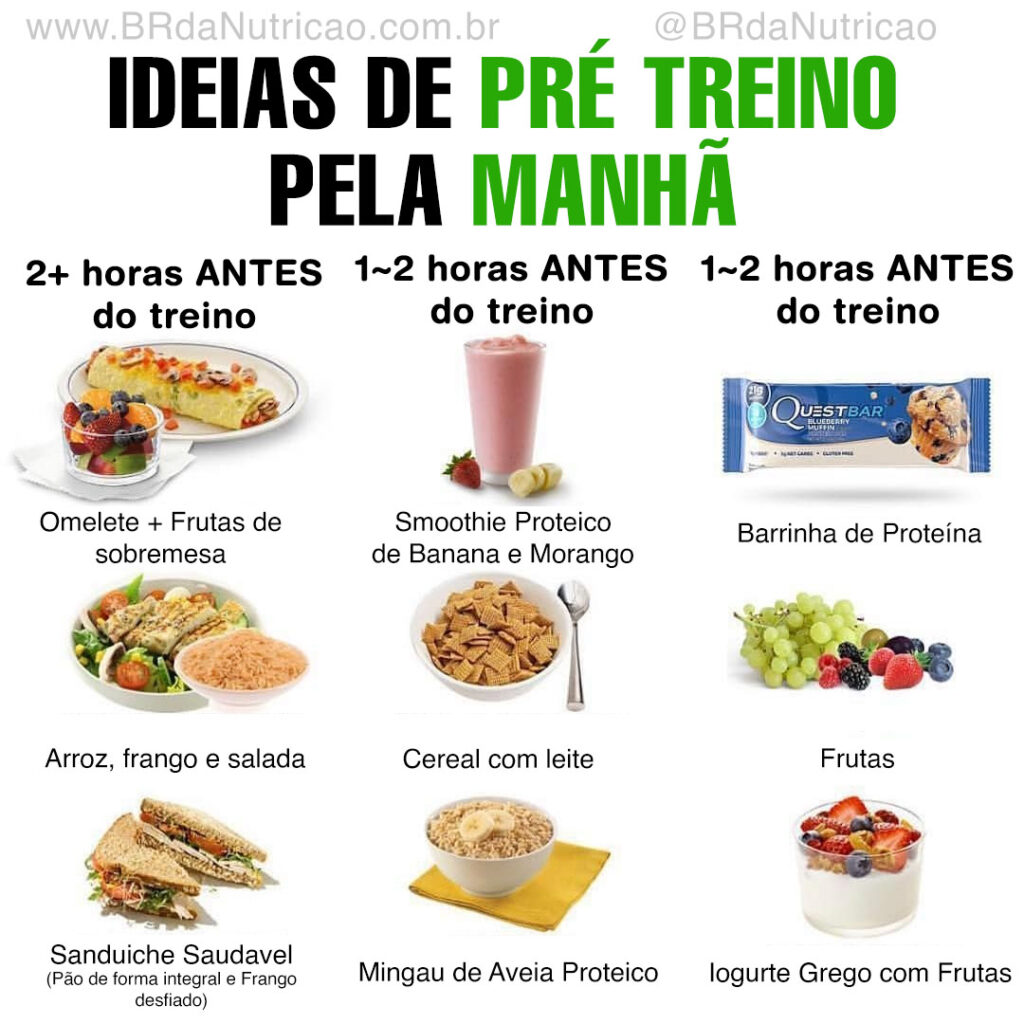 Nutrição Estratégica: O Combustível Certo para seus Músculos - inspiração 2