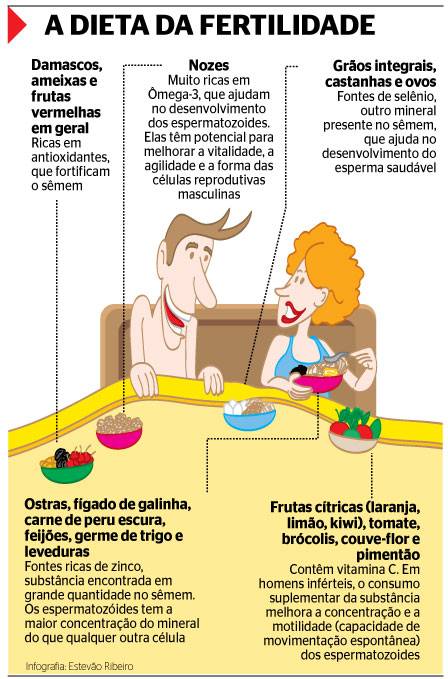 Gerenciando o estresse: O impacto na sua saúde reprodutiva - inspiração 1