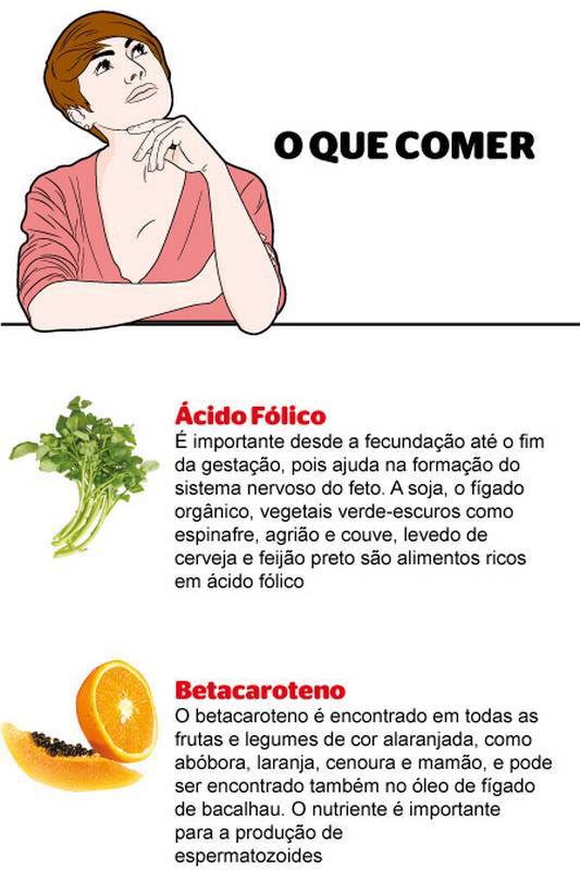 Acompanhamento médico: Seu aliado nesta jornada - inspiração 1