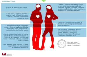A Importância do Ambiente: Criando o Clima Perfeito para o Desejo - inspiração 2