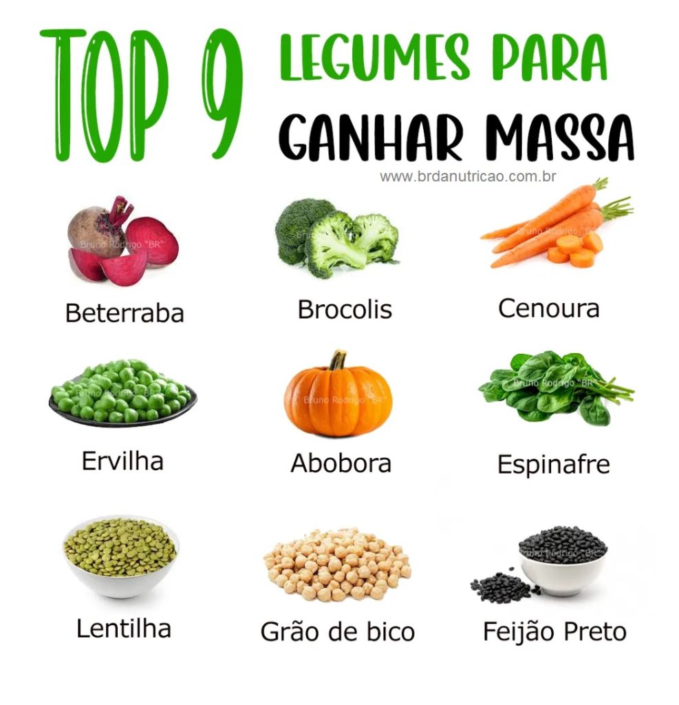 Carboidratos e Gorduras Saudáveis: Sua Energia e Recuperação - inspiração 2