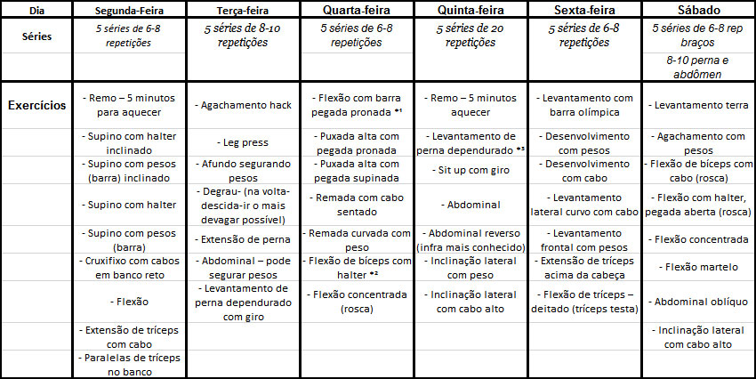 Hidratação: Essencial para o Desempenho e a Saúde Muscular - inspiração 1