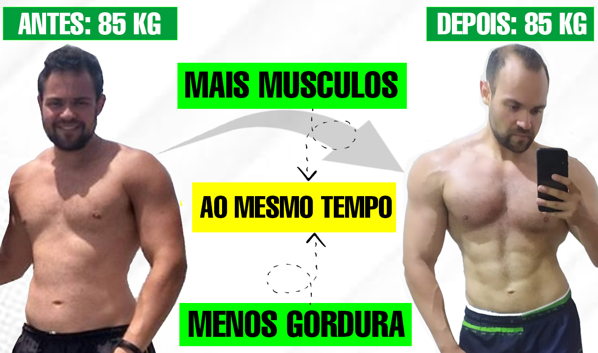 Hidratação: A Base para a Performance Muscular - inspiração 2