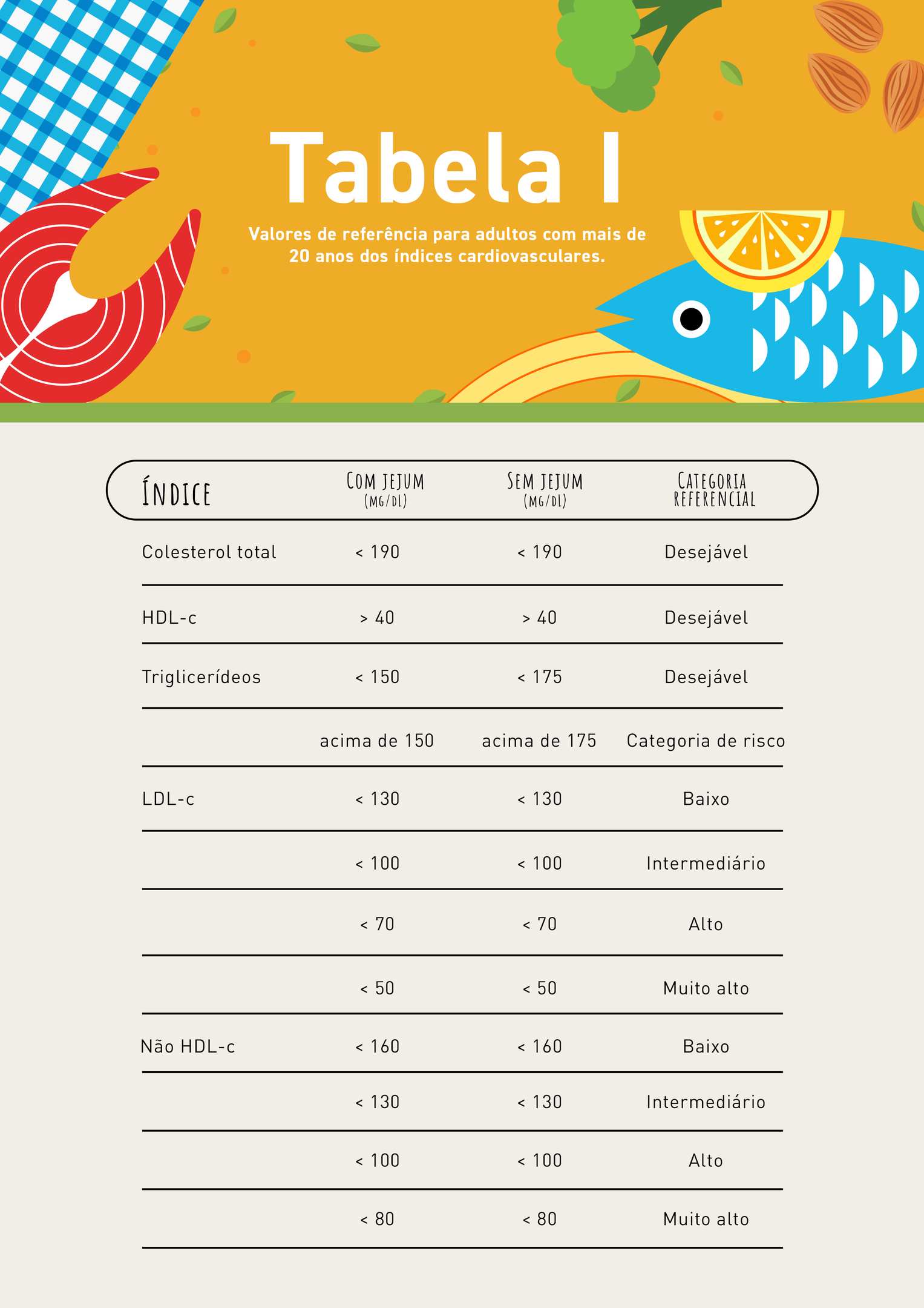 Por que o Sono é Essencial para Equilibrar Seus Níveis? - inspiração 2