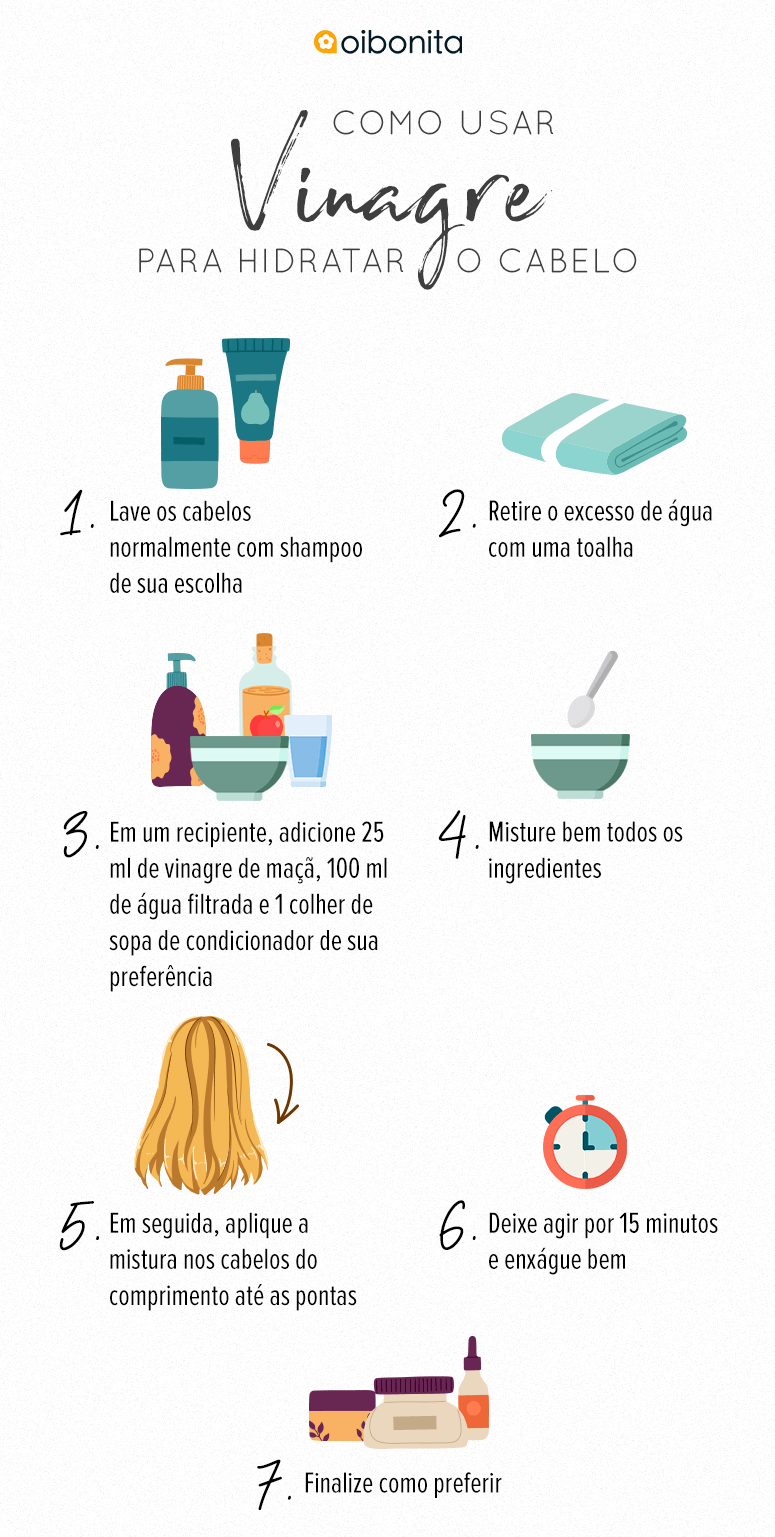 Vinagre e Seus Benefícios Adicionais para os Cabelos - inspiração 2