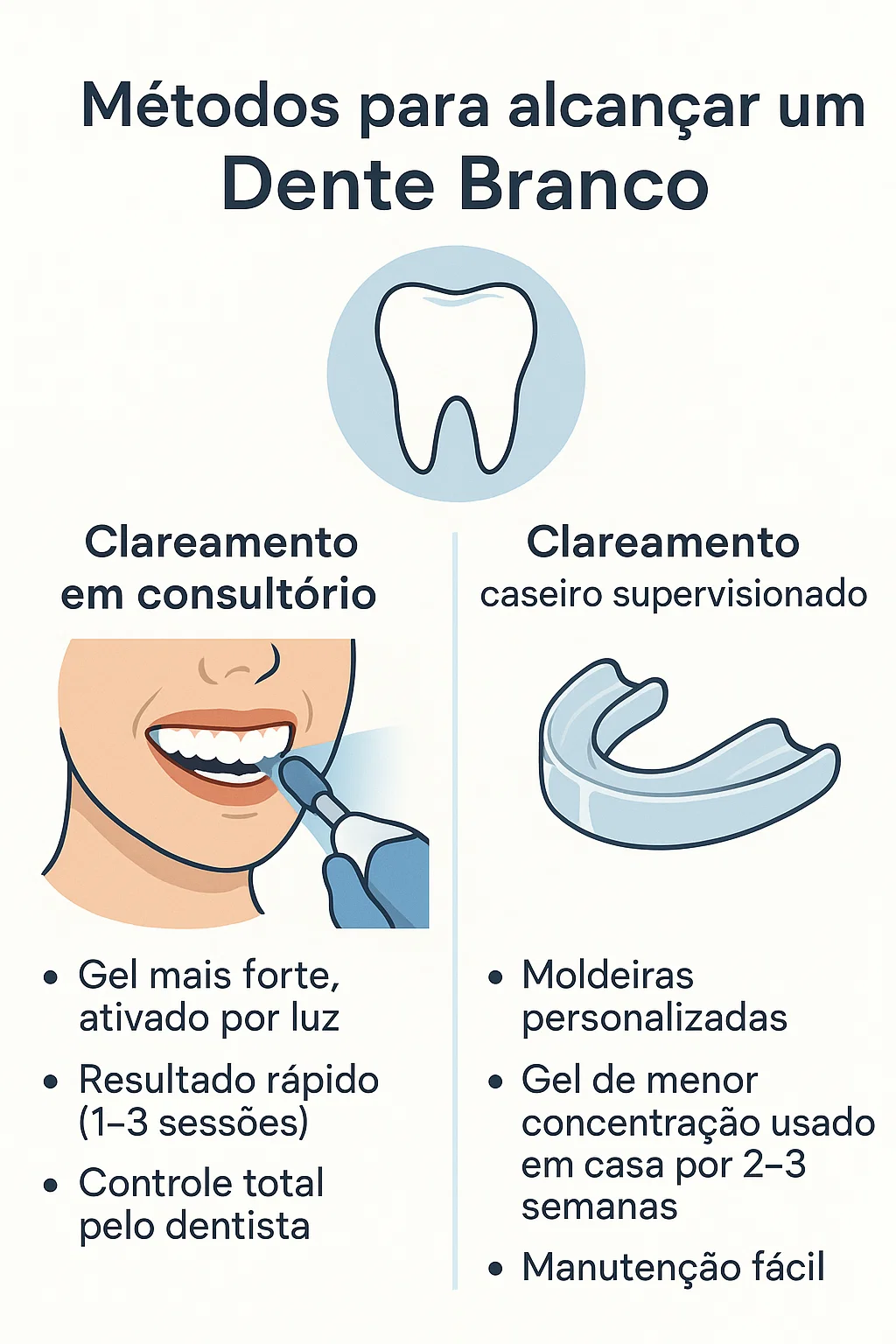 Aplicação Correta das Moldeiras: Dicas para um encaixe perfeito e sem vazamentos - inspiração 1