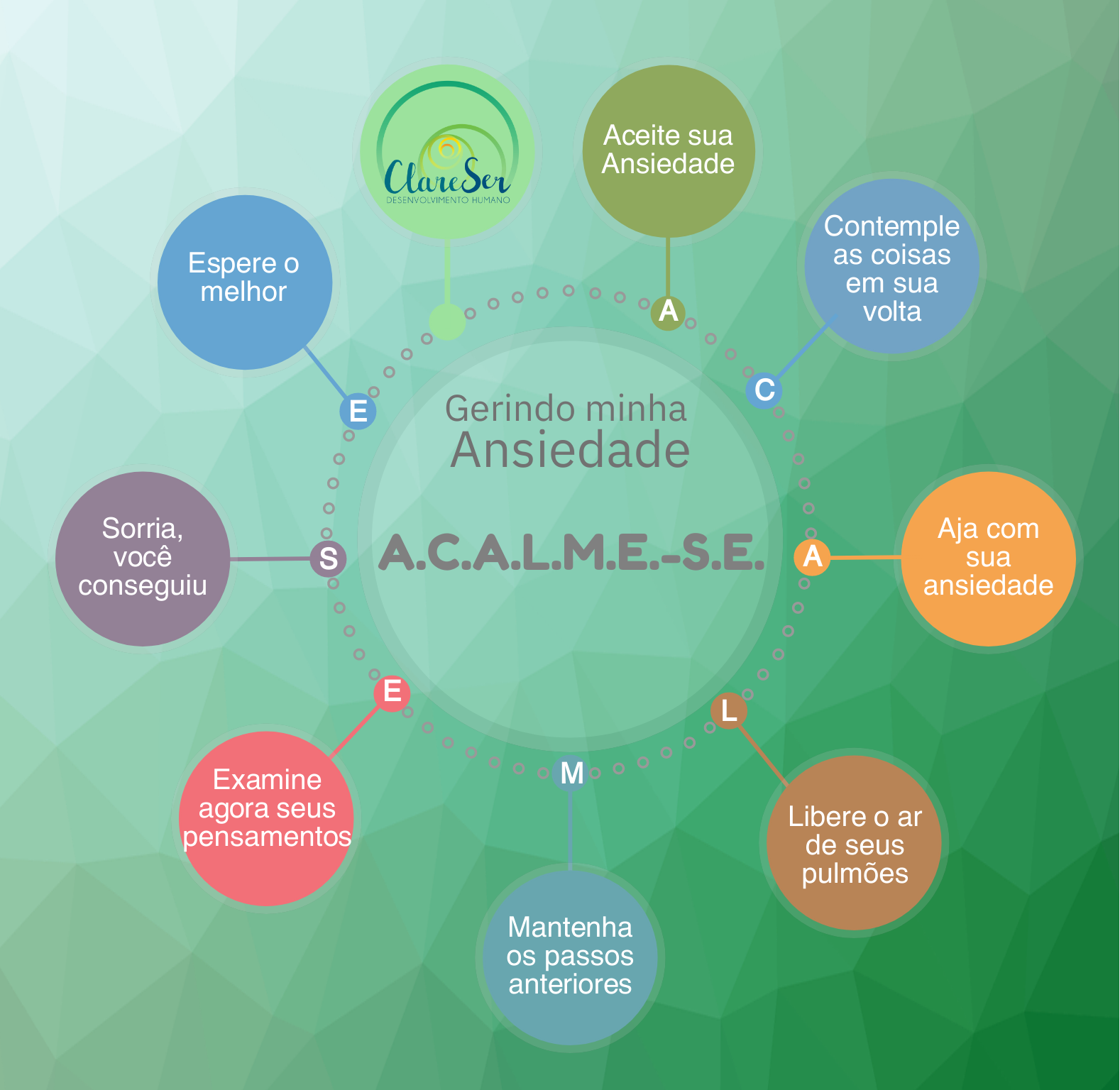 Alimentação Consciente: O Que Você Come Importa - inspiração 1