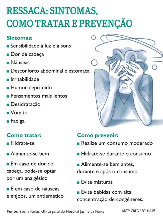 Combate à Dor: Alívio Efetivo Para Dores de Cabeça e Mal-estar - inspiração 1
