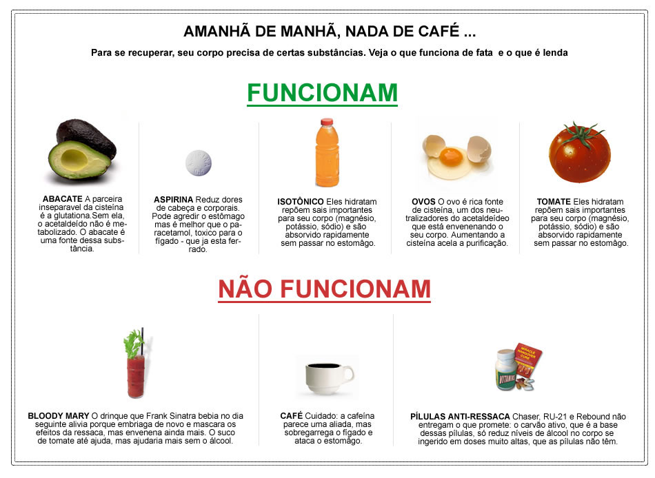 Combate à Dor: Alívio Efetivo Para Dores de Cabeça e Mal-estar - inspiração 2