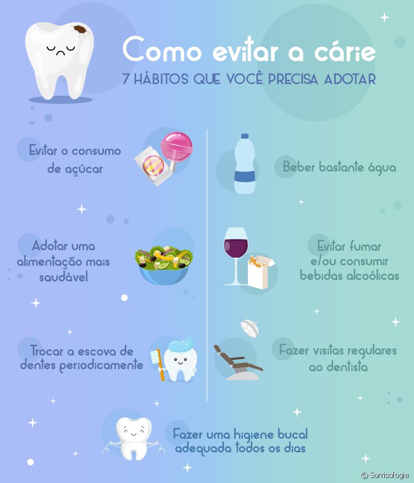 O Começo de Tudo: Higiene Bucal Neonatal e nos Primeiros Dentes - inspiração 1