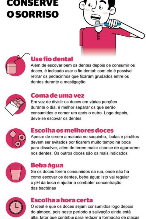 A Dieta da Criança: Moderação com Açúcares é Fundamental - inspiração 1