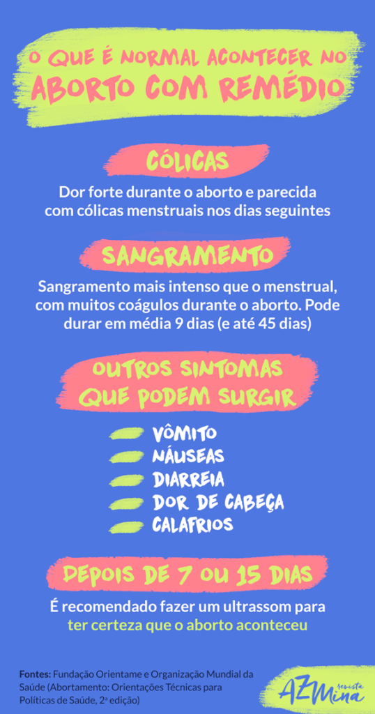 Métodos Hormonais: Opções para Regular seu Ciclo e Prevenir Gravidez - inspiração 1
