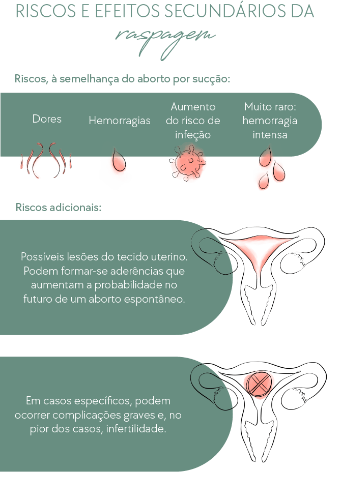 Implantes Hormonais: Pequenos Bastões, Grande Efeito Preventivo - inspiração 1
