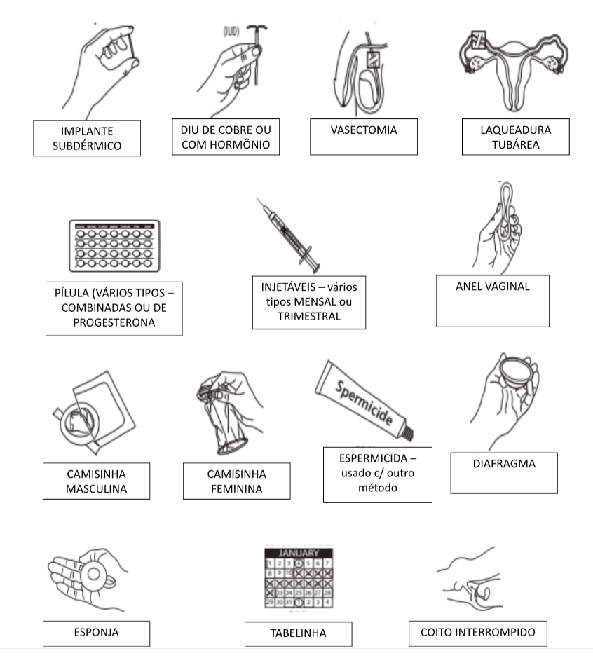 Quando o espermicida não é a melhor opção para você? - inspiração 1