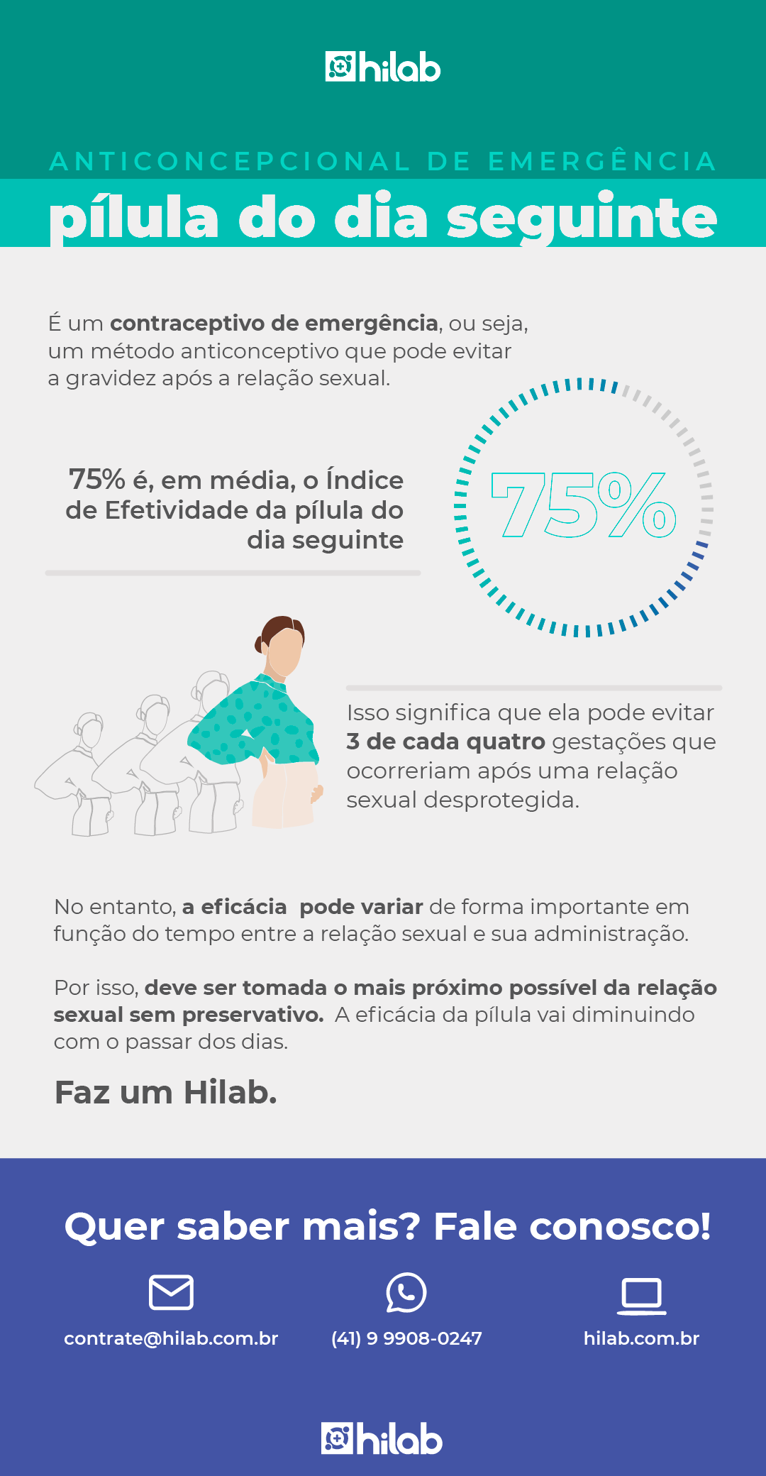 Como a Pílula do Dia Seguinte Age no Seu Corpo? - inspiração 2