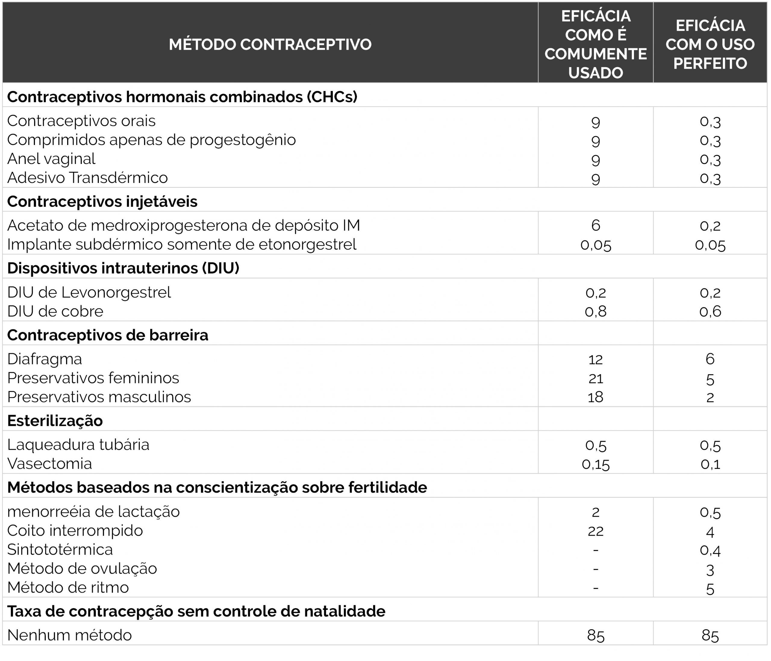 Método Bilateral e Mútuo: Combinando Métodos para Mais Segurança - inspiração 2