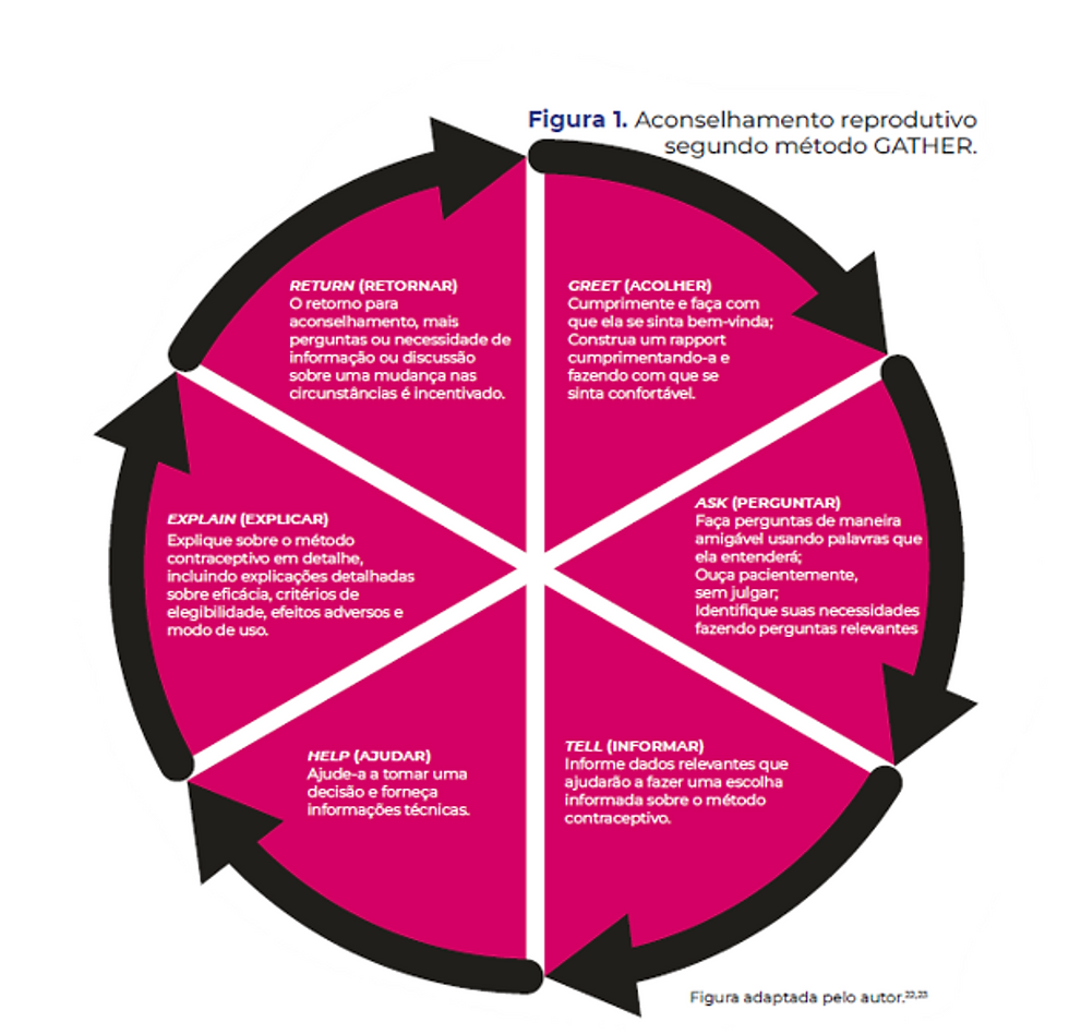 A Importância da Disciplina: Consistência é a Chave do Sucesso - inspiração 1