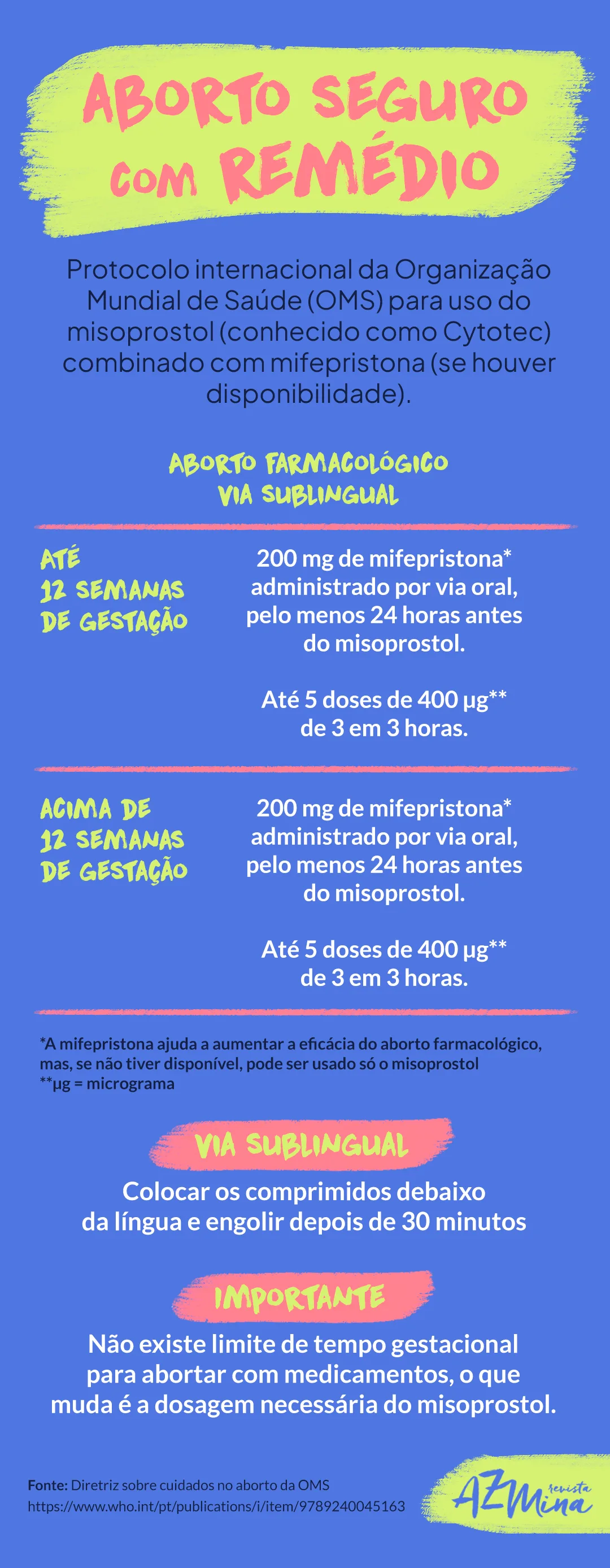 Combinando a Tabela com o Métodos de Barreira - inspiração 1