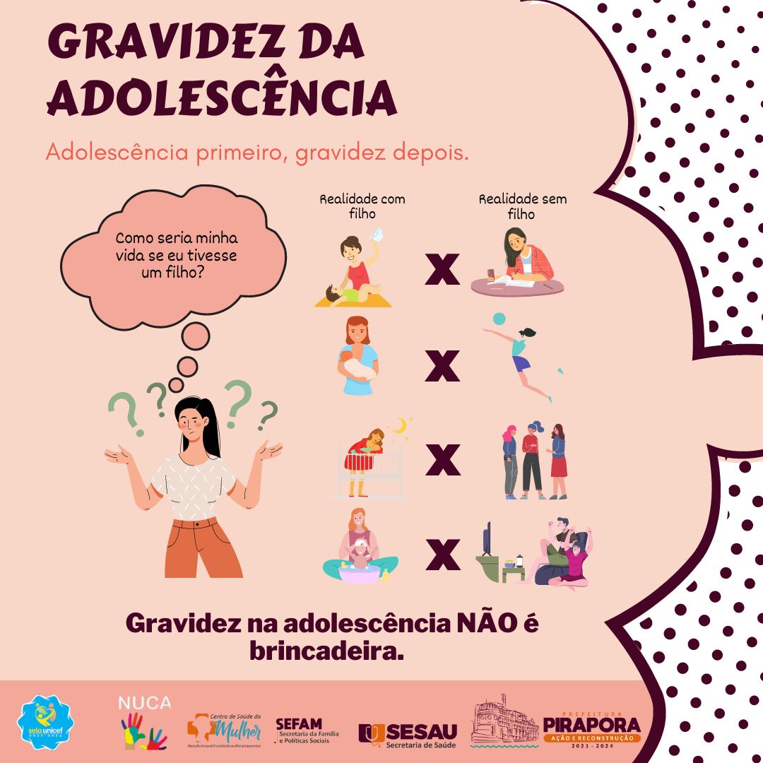 Contracepção Natural: Conheça o Seu Ciclo - inspiração 2