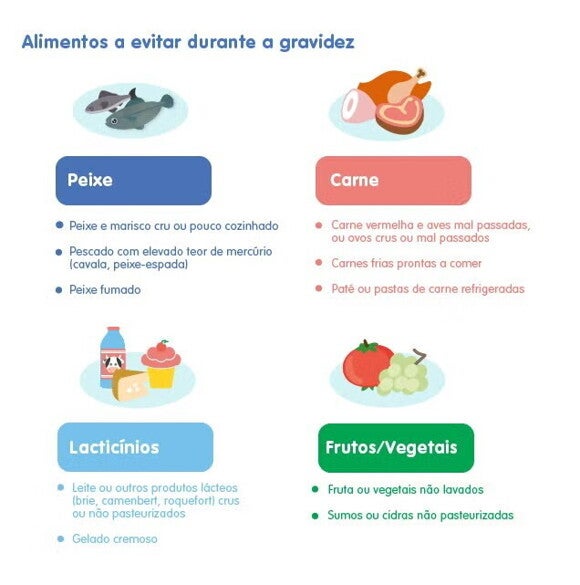 A Importância da Consulta Médica na Escolha - inspiração 1