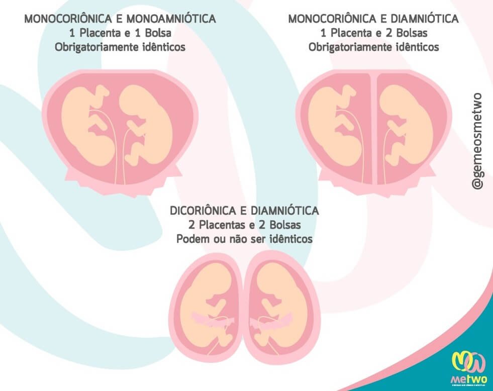 Fatores Individuais na Eficácia dos Métodos - inspiração 1
