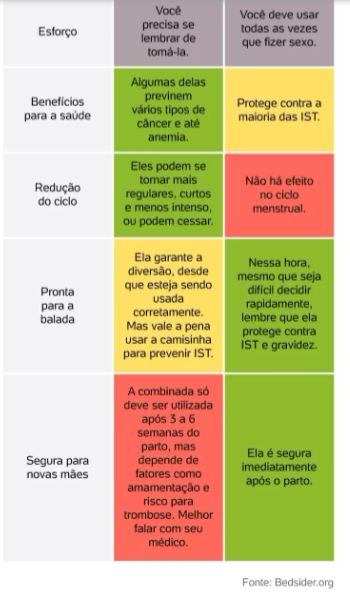 Aplicação Correta do Adesivo Transdérmico: Onde, Quando e Como Fazer - inspiração 2