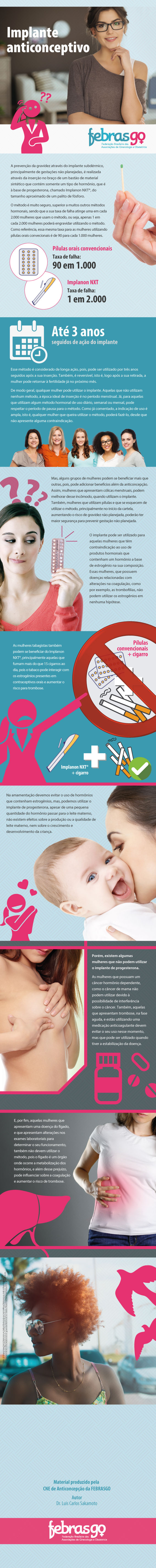 Consultando o Ginecologista: Seu Guia Indispensável - inspiração 1